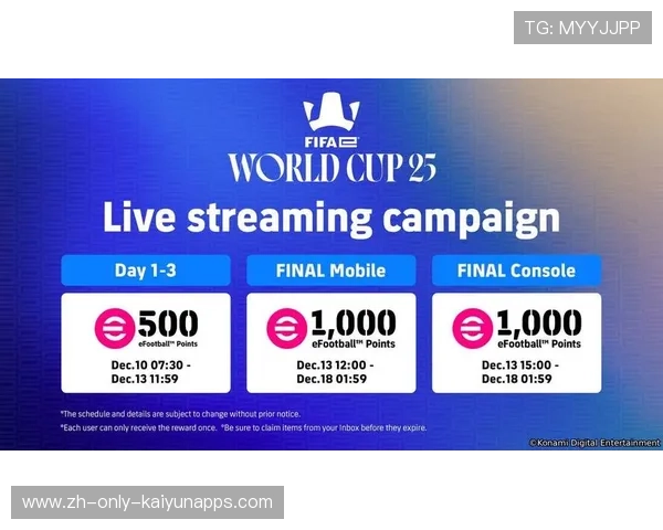 《FIFA》系列电竞战队规模扩大,开启职业化新阶段,fifa电竞联赛